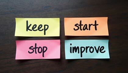 Een retrospectieve terugblik werpen.